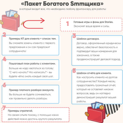 [Евгения Архипова] Пакет богатого SMMщика (2021)