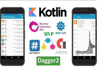 [fANDROID] Продвинутый курс по разработке android-приложения «ТОП-100 криптовалют» на Котлин (2019)