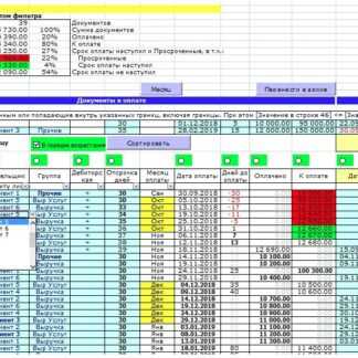 [Finances Analysis] Пакет из шести таблиц MS Excel для анализа и планирования бизнеса (2019)