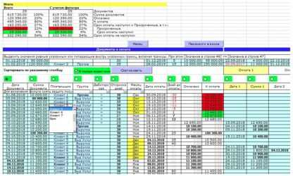 [Finances Analysis] Пакет из шести таблиц MS Excel для анализа и планирования бизнеса (2019)