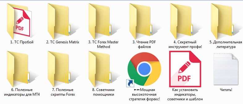 Forex Комплект от Профи Трейдера