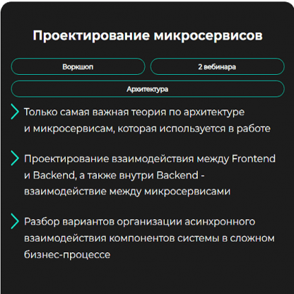 [GetAnalyst] Проектирование микросервисов (2024)