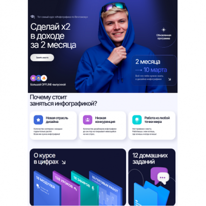 [Глеб Вечтомов] Инфографика по Вечтомову (2025) [Тариф №2. Групповое обучение]