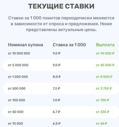 Gold Bot - Ваш гарантированный заработок от 1 000 рублей каждый день!