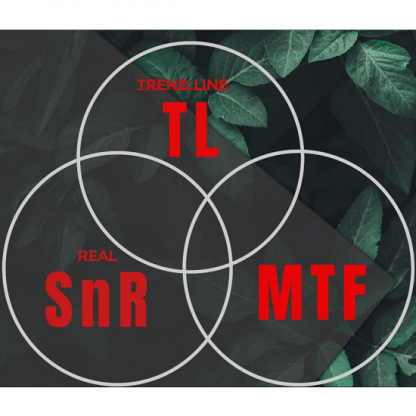 [GoldmanTrading] Супер курс - SNR TL MTF