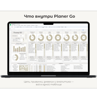 [Google sheets][Planer Go] Недельный планер (2025)