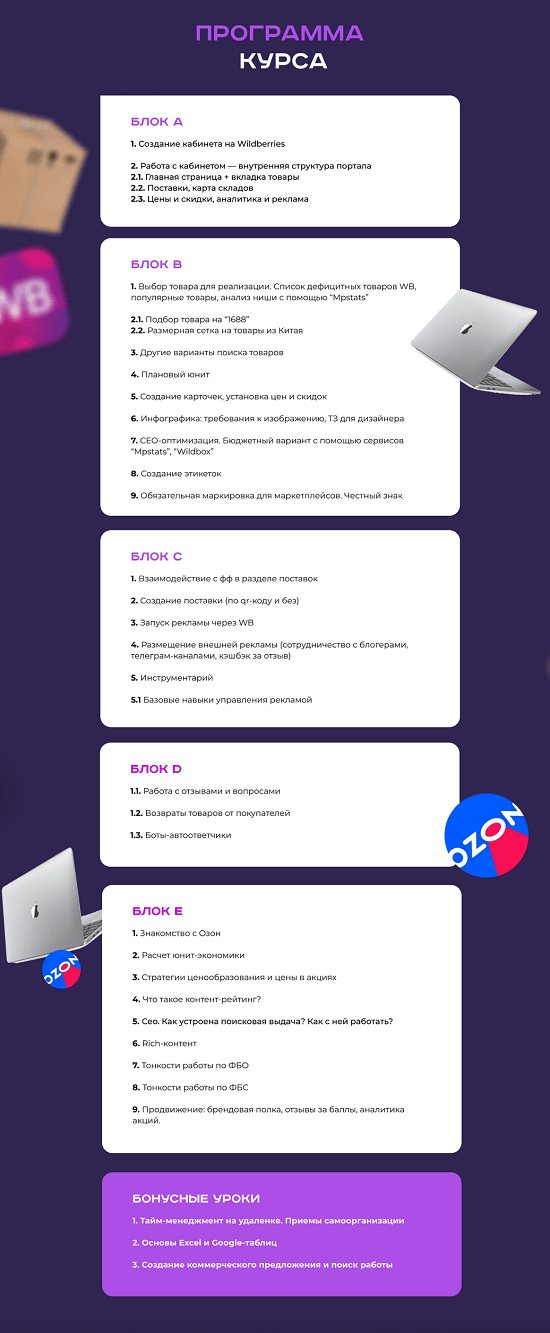 [Хогвартс маркетплейсов] Менеджер маркетплейсов с нуля (2024) [тариф С куратором]