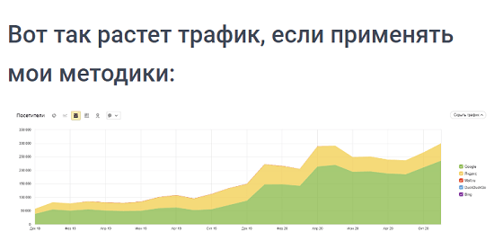 [Илья Карбышев] Видеокурс SEO продвижение контента (2023)