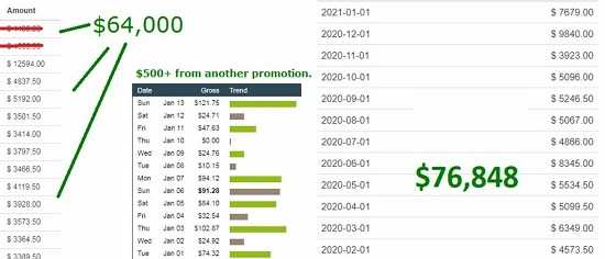 [Ильнур Юсупов] Продвижение партнерок через Ютуб без вложений (2023)
