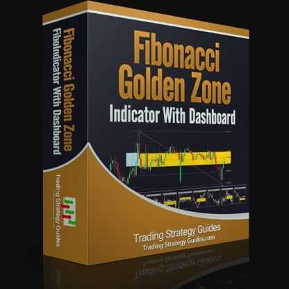 Индикатор Fibonacci Golden Zone