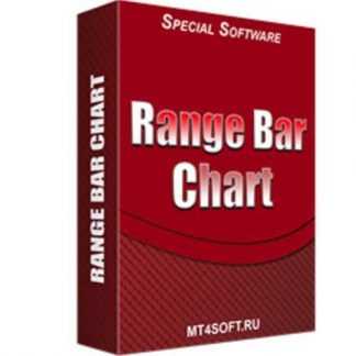 Индикатор Range Bar Chart (2018) скачать