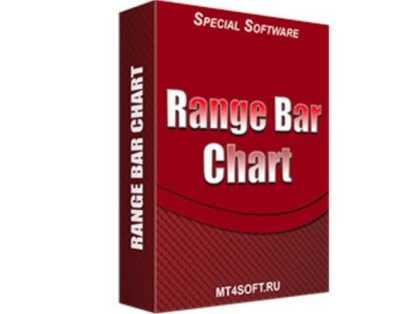 Индикатор Range Bar Chart (2018) скачать