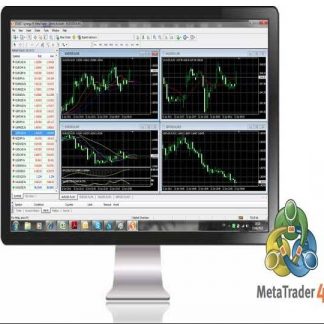Индикаторы для Meta Trader 4-Мега Подборка!