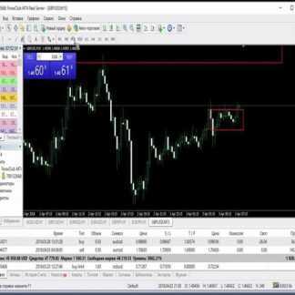 Интесив от Academyfx. МЕХАНИЧЕСКАЯ торговая система торговли с уровнями Юрия Антонова