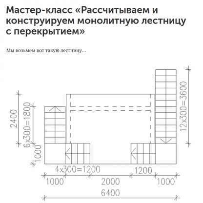 [Ирина Михалевская] Рассчитываем и конструируем монолитную лестницу с перекрытием (2024)