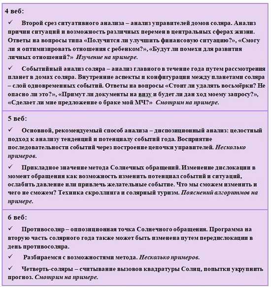 [Ирина Тимошенко] Соляры. 1 Модуль (2023)