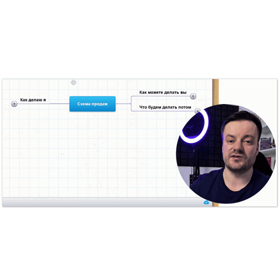 [Иван Борисов] Академия ИИ-агентов MLG (2025)