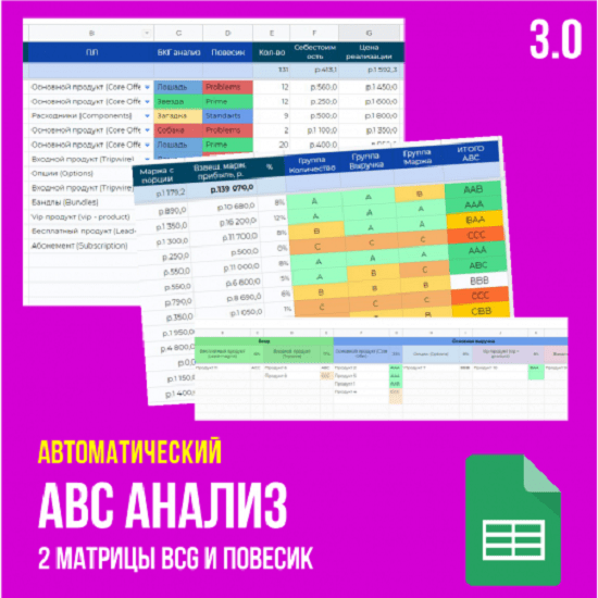 [Иван Калин] Таблицы по аналитике маркетплейсов (2021)