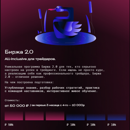 [Иван Попов] Биржа 2.0 (2024) [Тариф Базовый]