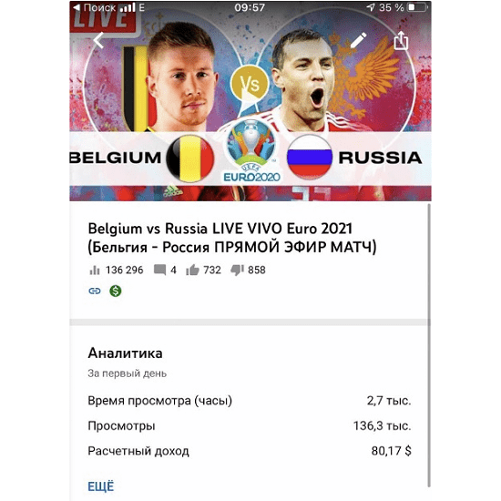 [Эльдар Гузаиров] Монетизация спортивных стримов (2021)