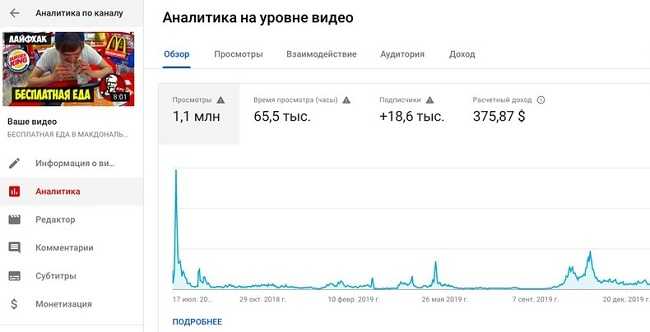[Эльдар Гузаиров] Видеоблогер на диване (2020)
