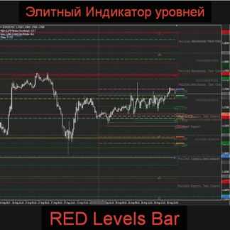 Элитный индикатор уровней RED Levels Bar