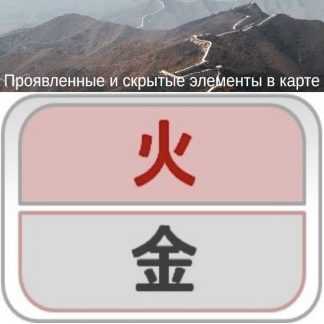 [Юлия Бальсина] Проявленные и скрытые элементы в карте (2023)