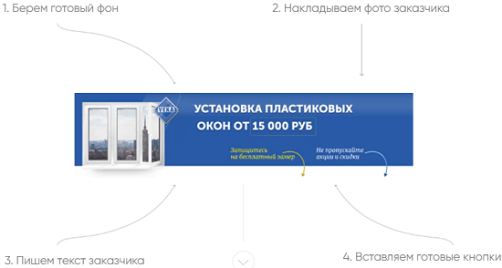 [Юлия Непомнящих] Метод 2.0 (2020)