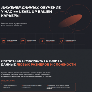 [Karpov.Courses][Евгений Ермаков, Валерий Соколов] Инженер данных. Все части (2023)