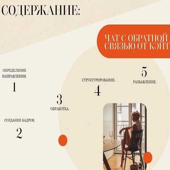 [Kate_Voina] Пособие по визуалу (2019)