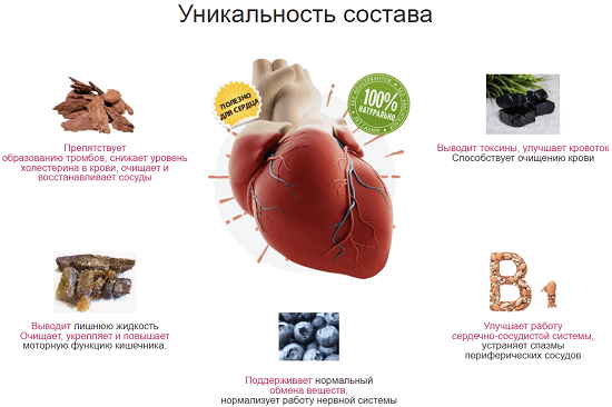 [Katrin Plotnikova] Рецепт Тибетский бальзам Молодости (2022)