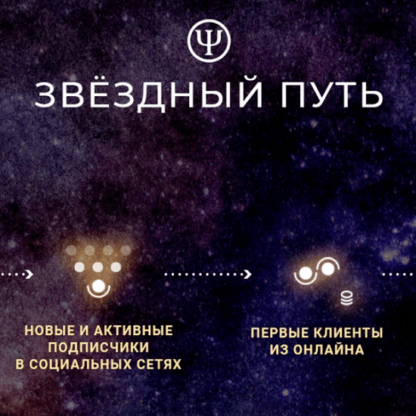 [Кирилл Терехов] Как психологу начать частную практику онлайн большой курс (2020)