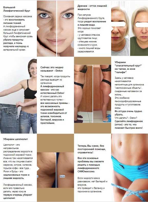 [Кристина Швальбойм] Самомассаж лимфодренажный (2020)