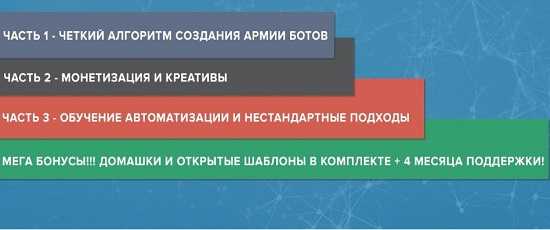 Льём трафик из ВК 2019 - лей по новому вместе с Рогожкиным