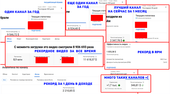 [LordBots] Очень крутые, трендовые и вирусные Shorts ниши для Youtube (с использованием ИИ и не только) (2024)