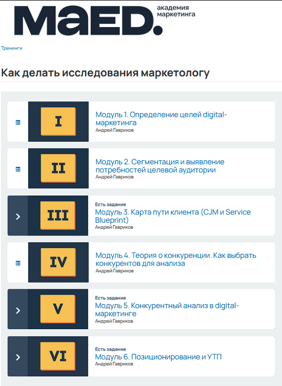 [Maed] Как делать исследования в маркетинге (2024)