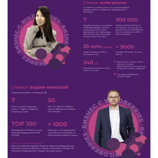 [Майя Драган, Вадим Минский] Секреты аналитики на Wildberries (2022)