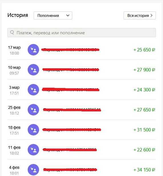 [Мария Смирнова] Прорыв Полупассивный доход из интернета 1 час = 3000 рублей (2020)