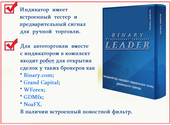 [MarketTrade] Индикатор Binary LEADER + комплект для автоторговли
