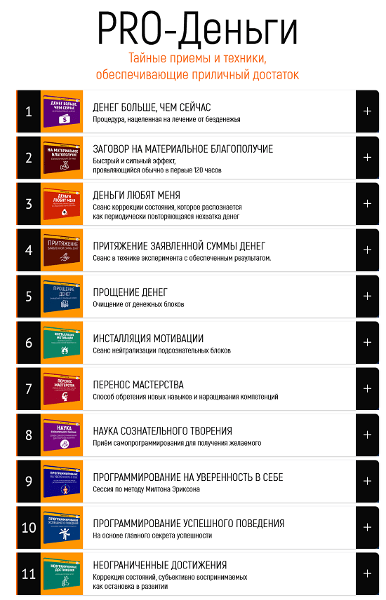 [Марта Николаева-Гарина] PRO-Деньги (2022)