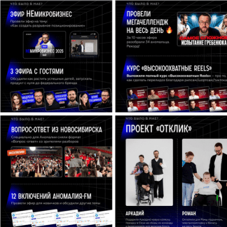 [Михаил Гребенюк] Подписка на телеграм-канал Аномалия (май 2025)