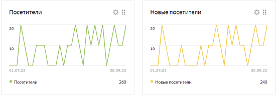 [Mr-GreyNztCoder] СПРУТ система привлечения уникального трафика на автомате (2022)