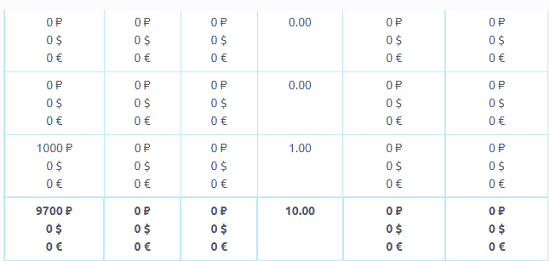 [Mr-GreyNztCoder] СПРУТ система привлечения уникального трафика на автомате (2022)