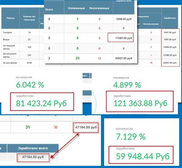 [Наталия Замятина] Денежный Вихрь