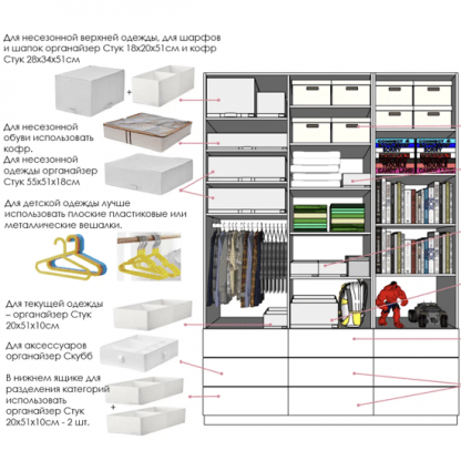 [Наталья Виноградова] Как создать удобные шкафы. Набор Два шкафа (2023)