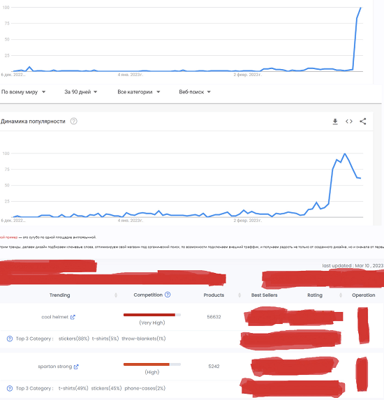 Нейросеть Leonardo Твори как бог дизайна, зарабатывай больше других (2023)