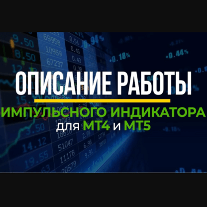 Обучение анализу с использованием индикатора по тактике Адверза (2021)