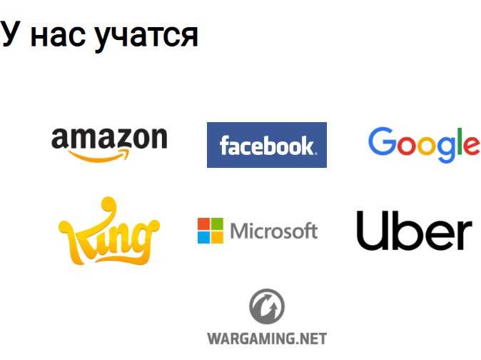 [Олег Якубенков] Симулятор GoPractice! (2020)