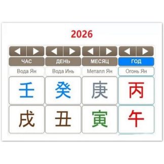 [Ольга Фандорина] Годичное прогнозирование по гексаграммам (2026)