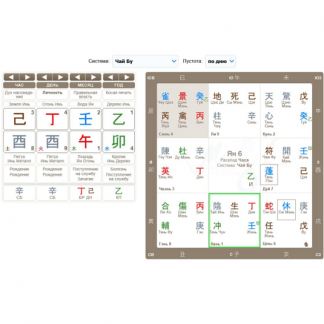 [Ольга Фандорина] Практикум Ци Мень (2025)